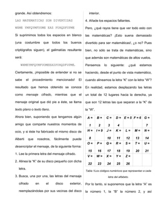 grande. Así obtendremos:                                     interior.

LAS MATEMATICAS SON DIVERTIDAS                             4. Añade los espacios faltantes.

WXME YMFQYMFUOME EAZ PUHQDFUPME                            Pero, ¿qué rayos tiene que ver todo esto con

Si suprimimos todos los espacios en blanco                 las matemáticas? ¡Esto suena demasiado

(una      costumbre     que    todos     los   buenos      divertido para ser matemáticas!, ¿o no? Pues

criptógrafos siguen), el galimatías resultante             bien, no sólo se trata de matemáticas, sino

será:                                                      que además son matemáticas de altos vuelos.

    WXMEYMFQYMFUOMEEAZPUHQDFUPME.                          Pensemos        lo        siguiente:    ¿qué     estamos

Ciertamente, ¡imposible de entender si no se               haciendo, desde el punto de vista matemático,

sabe      el   procedimiento     mencionado!         El    cuando alineamos la letra “K” con la letra “W”?

resultado que hemos obtenido se conoce                     En realidad, estamos desplazando las letras

como       mensaje     cifrado, mientras       que    el   un total de 12 lugares hacia la derecha, ya

mensaje original que dió pie a éste, se llama              que son 12 letras las que separan a la “K” de

texto plano o texto llano.                                 la “W”.

Ahora bien, suponiendo que tengamos algún                   A=       B=     C=          D= E=5 F=6 G=

amigo que comparte nuestros momentos de                      1        2         3        4                     7
ocio, y si éste ha fabricado el mismo disco de              H=       I=9    J=          K=        L=   M=     N=

Alberti     que   nosotros,     fácilmente       puede       8                  10       11       12   13      14
                                                            O=       P=     Q=          R=        S=   T=     U=
desencriptar el mensaje, de la siguiente forma:
                                                             15      16         17       18       19   20      21
1. Lee la primera letra del mensaje cifrado.
                                                            V=       W=     X=          Y=        Z=
2. Alinea la “K” de su disco pequeño con dicha
                                                             22      23         24       25       26
  letra.
                                                           Tabla 1Los códigos numéricos que representan a cada

3. Busca, una por una, las letras del mensaje                                   letra del alfabeto.

  cifrado         en      el     disco         exterior,   Por lo tanto, si suponemos que la letra “A” es

  reemplazándolas por sus vecinas del disco                la número 1, la “B” la número 2, y así
 