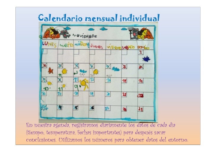 Las MatemáTicas De La Vida Cotidiana Sin Fotos