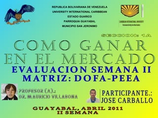 COMO GANAR EN EL MERCADO REPUBLICA BOLIVARIANA DE VENEZUELA UNIVERSITY INTERNATIONAL CARIBBEAN ESTADO GUARICO PARROQUIA GUAYABAL MUNICIPIO SAN JERONIMO SECCION: 1A PROFESOR (A).: DR. mauricio villabona PARTICIPANTE.: JOSE CARBALLO GUAYABAL, ABRIL 2011 II SEMANA EVALUACION SEMANA II MATRIZ: DOFA-PEEA 