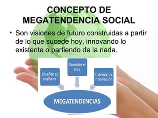 CONCEPTO DE
MEGATENDENCIA SOCIAL
• Son visiones de futuro construidas a partir
de lo que sucede hoy, innovando lo
existent...