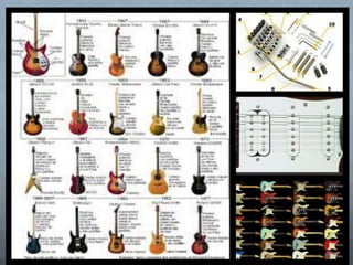 Las mejores guitaras