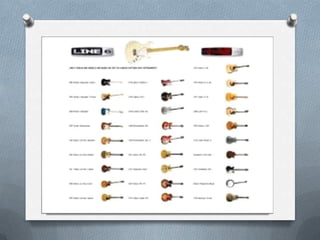 Las mejores guitaras