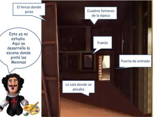 El lienzo donde
           pinto                    Cuadros famosos
                                      de la época



 Este es mi
  estudio.
   Aquí se                                Espejo
desarrolla la
escena donde
  pinté las
  Meninas                                             Puerta de entrada




                       La sala donde se
                            posaba
 
