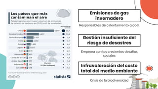 Las metas del acuerdo de Paris y su importancia en la gestión de
