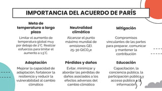 Las metas del acuerdo de Paris y su importancia en la gestión de