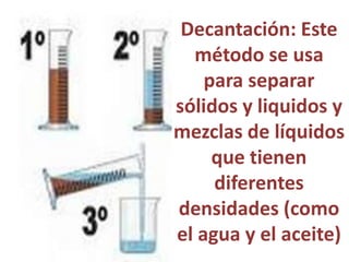 Decantación: Este
método se usa
para separar
sólidos y liquidos y
mezclas de líquidos
que tienen
diferentes
densidades (como
el agua y el aceite)
 