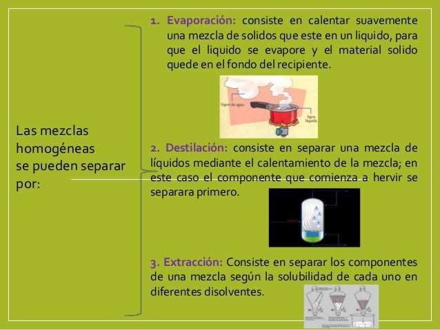 Las mezclas y su clasificacion