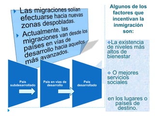 Algunos de los
                                                     factores que
                                                     incentivan la
                                                      inmigración
                                                         son:

                                                   La  existencia
                                                   de niveles más
                                                   altos de
                                                   bienestar

                                                    O mejores
                                                   servicios
     País
subdesarrollado
                  País en vías de
                    desarrollo
                                       País
                                    desarrollado
                                                   sociales

                                                   en los lugares o
                                                      países de
                                                       destino.
 