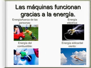 Las máquinas funcionan
gracias a la energía.

Energía/fuerza de las
personas:

Energía
eléctrica:

Energía del
combustible:

Energía eólica/del
viento:

 