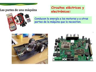 Circuitos eléctricos y
electrónicos:
Conducen la energía a los motores y a otras
partes de la máquina que lo necesiten.

 