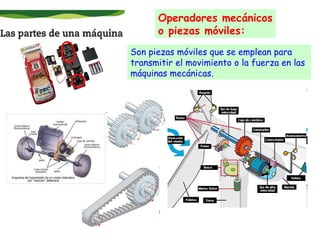 Operadores mecánicos
o piezas móviles:
Son piezas móviles que se emplean para
transmitir el movimiento o la fuerza en las
máquinas mecánicas.

 