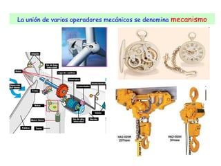 La unión de varios operadores mecánicos se denomina

mecanismo

 