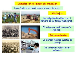 Cambios en el modo de trabajar
Las máquinas han sustituido a la mano de obra.

Ventajas
Las máquinas han liberado al
hombre de las tareas más duras.
El trabajo se realiza con más
rapidez.

Inconvenientes
Se pierden muchos puestos de
trabajo.
Se contamina más el medio
ambiente.

 