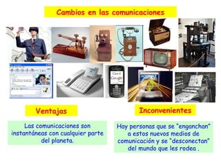Cambios en las comunicaciones

Ventajas
Las comunicaciones son
instantáneas con cualquier parte
del planeta.

Inconvenientes
Hay personas que se “enganchan”
a estos nuevos medios de
comunicación y se “desconectan”
del mundo que les rodea .

 