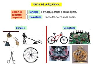 TIPOS DE MÁQUINAS.
Según la
cantidad
de piezas

Simples

Simples
Complejas

Formadas por una o pocas piezas.
Formadas por muchas piezas.

Complejas

 