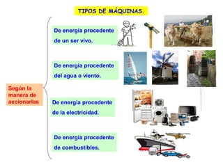 TIPOS DE MÁQUINAS.
De energía procedente
de un ser vivo.

De energía procedente
del agua o viento.
Según la
manera de
accionarlas

De energía procedente
de la electricidad.

De energía procedente
de combustibles.

 