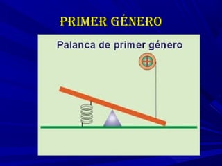 pRiMeR GÉneRopRiMeR GÉneRo
 