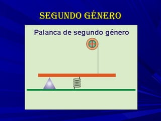 seGUndo GÉneRoseGUndo GÉneRo
 