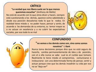 CRÍTICO
"La verdad que nos libera suele ser la que menos
queremos escuchar" (Anthony de Mello)
No está de acuerdo con lo que otros dicen y hacen, siempre
está cuestionando a los demás, aparece como sabelotodo y
desde esa posición desvaloriza todo lo que le rodea. En
realidad tiene miedo a no poder hacer, pensar y sentir, de
acuerdo a las demandas de su entorno, su temor mayor es
a no actuar en excelencia y a no cubrir las expectativas
sociales, por eso todo lo ve mal
CONFUNDIDO
"no vemos a los demás como son, sino como somos
nosotros“ I. Kant
Nunca toma decisiones porque dice que no está seguro de
hacerlo, cambia permanentemente de idea y de posición,
con el o ella nunca se sabe cual es el rumbo que tomará.
Realmente le tiene miedo al compromiso, comunicarse e
invloucrarse con una determinada forma de pensar, sentir y
actuar porque cree que los demás invadirán su vida por eso
no se “deja ver”
 