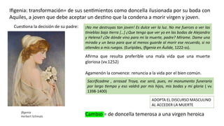 las-mujeres-de-los-atridas-en-la-mitolog-a-ppsx