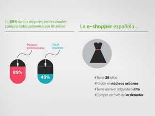Las mujeres profesionales lideran el ecommerce