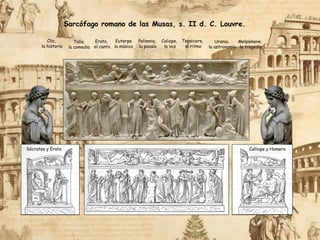 Clio,
la historia
Talía,
la comedia
Erato,
el canto
Euterpe
la música
Polimnia,
la poesía
Caliope,
la voz
Tepsicore,
el ritmo
Urania,
la astronomía
Melpómene,
la tragedia
Calliope y Homero
Sócrates y Erato
Sarcófago romano de las Musas, s. II d. C. Louvre.
 