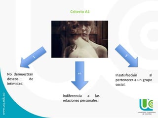 2 
No demuestran 
deseos de 
intimidad. 
Indiferencia a las 
relaciones personales. 
Insatisfacción al 
pertenecer a un grupo 
social. 
Criterio A1 
 