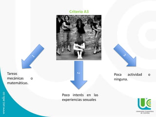 2 
Tareas 
mecánicas o 
matemáticas. 
Poco interés en las 
experiencias sexuales 
Poca actividad o 
ninguna. 
Criterio A3 
 