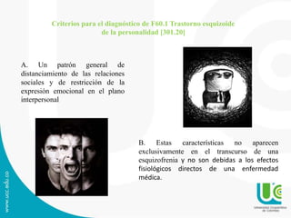 Criterios para el diagnóstico de F60.1 Trastorno esquizoide 
de la personalidad [301.20] 
A. Un patrón general de 
distanciamiento de las relaciones 
sociales y de restricción de la 
expresión emocional en el plano 
interpersonal 
B. Estas características no aparecen 
exclusivamente en el transcurso de una 
esquizofrenia y no son debidas a los efectos 
fisiológicos directos de una enfermedad 
médica. 
 