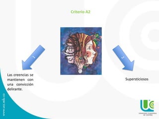 Las creencias se 
mantienen con 
una convicción 
delirante. 
Supersticiosos 
Criterio A2 
 