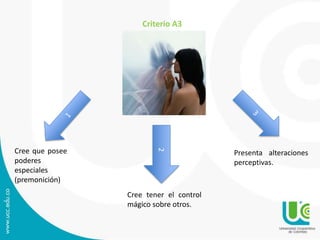 2 
Cree que posee 
poderes 
especiales 
(premonición) 
Cree tener el control 
mágico sobre otros. 
Presenta alteraciones 
perceptivas. 
Criterio A3 
 