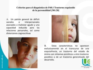 Criterios para el diagnóstico de F60.1 Trastorno esquizoide 
de la personalidad [301.20] 
A. Un patrón general de déficit 
sociales e interpersonales 
asociados a malestar agudo y una 
capacidad reducida para las 
relaciones personales, así como 
distorsiones cognoscitivas 
B. Estas características no aparecen 
exclusivamente en el transcurso de una 
esquizofrenia, un trastorno del estado de 
ánimo con síntomas psicóticos u otro trastorno 
psicótico o de un trastorno generalizado del 
desarrollo. 
 
