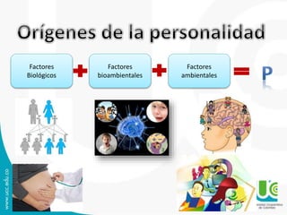 Factores 
Biológicos 
Factores 
bioambientales 
Factores 
ambientales 
 