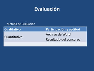 Evaluación
Método de Evaluación

Cualitativo
Cuantitativo

Participación y aptitud
Archivo de Word
Resultado del concurso

 