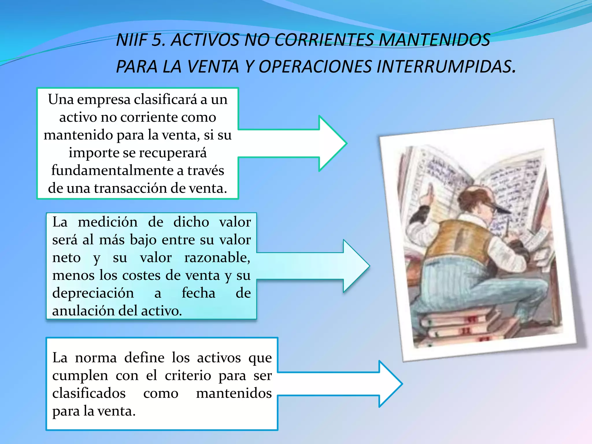 NIIF 5. ACTIVOS NO CORRIENTES MANTENIDOS
           PARA LA VENTA Y OPERACIONES INTERRUMPIDAS.
Una empresa clasificará a un
  activo no corriente como
mantenido para la venta, si su
    importe se recuperará
 fundamentalmente a través
de una transacción de venta.

 La medición de dicho valor
 será al más bajo entre su valor
 neto y su valor razonable,
 menos los costes de venta y su
 depreciación a fecha de
 anulación del activo.


 La norma define los activos que
 cumplen con el criterio para ser
 clasificados como mantenidos
 para la venta.
 