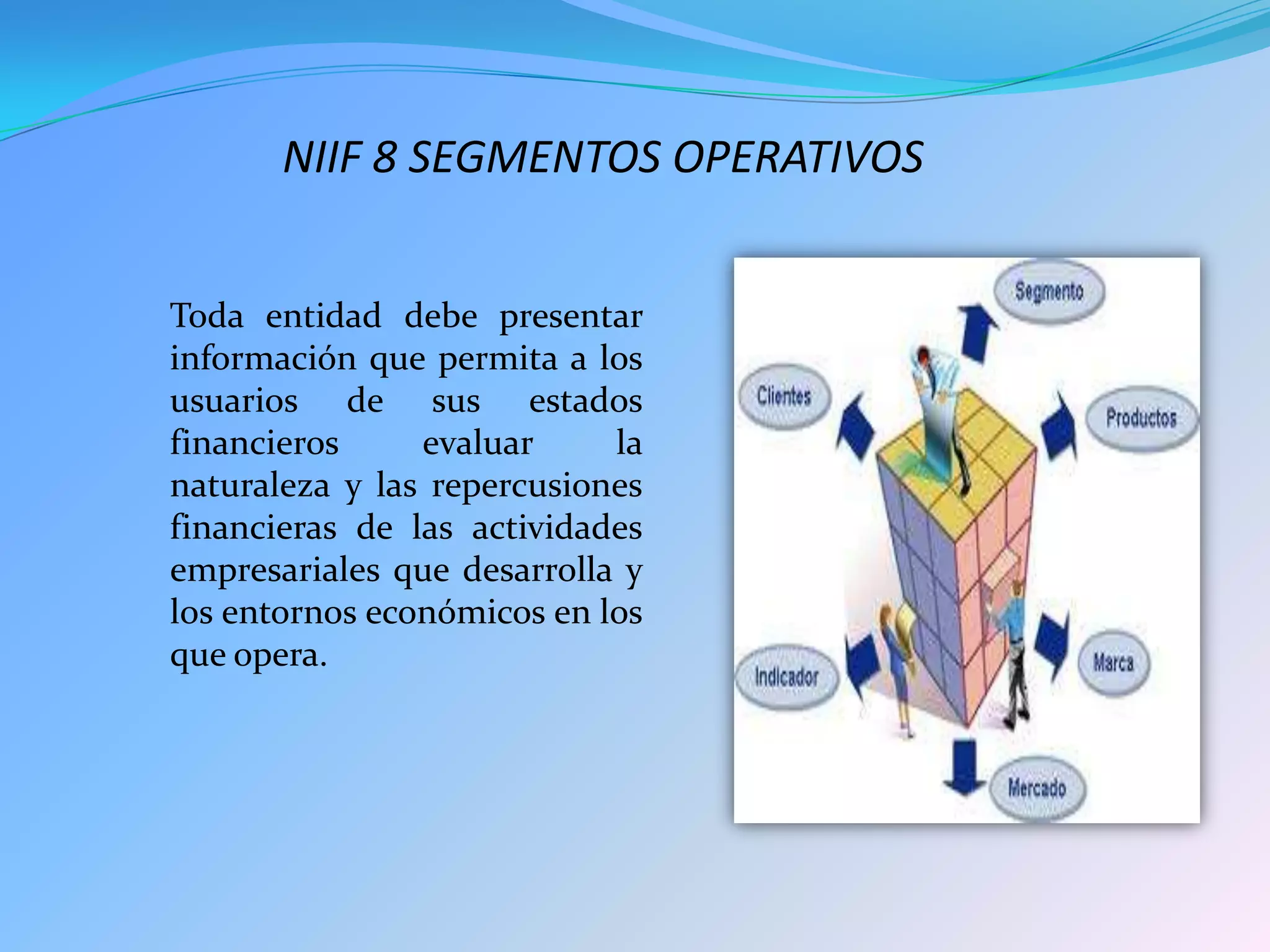 NIIF 8 SEGMENTOS OPERATIVOS


Toda entidad debe presentar
información que permita a los
usuarios de sus estados
financieros     evaluar     la
naturaleza y las repercusiones
financieras de las actividades
empresariales que desarrolla y
los entornos económicos en los
que opera.
 