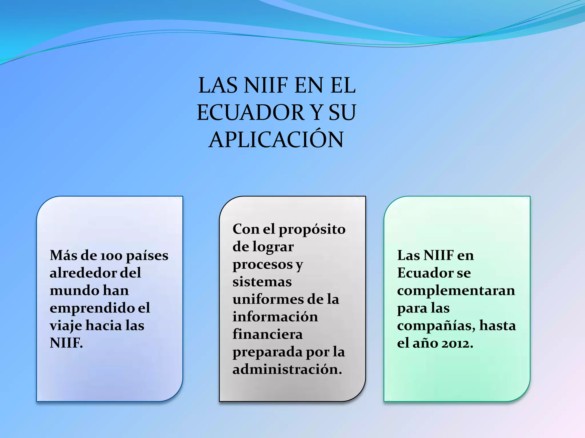 LAS NIIF EN EL
                    ECUADOR Y SU
                     APLICACIÓN


                       Con el propósito
                       de lograr
Más de 100 países                         Las NIIF en
                       procesos y
alrededor del                             Ecuador se
                       sistemas
mundo han                                 complementaran
                       uniformes de la
emprendido el                             para las
                       información
viaje hacia las                           compañías, hasta
                       financiera
NIIF.                                     el año 2012.
                       preparada por la
                       administración.
 