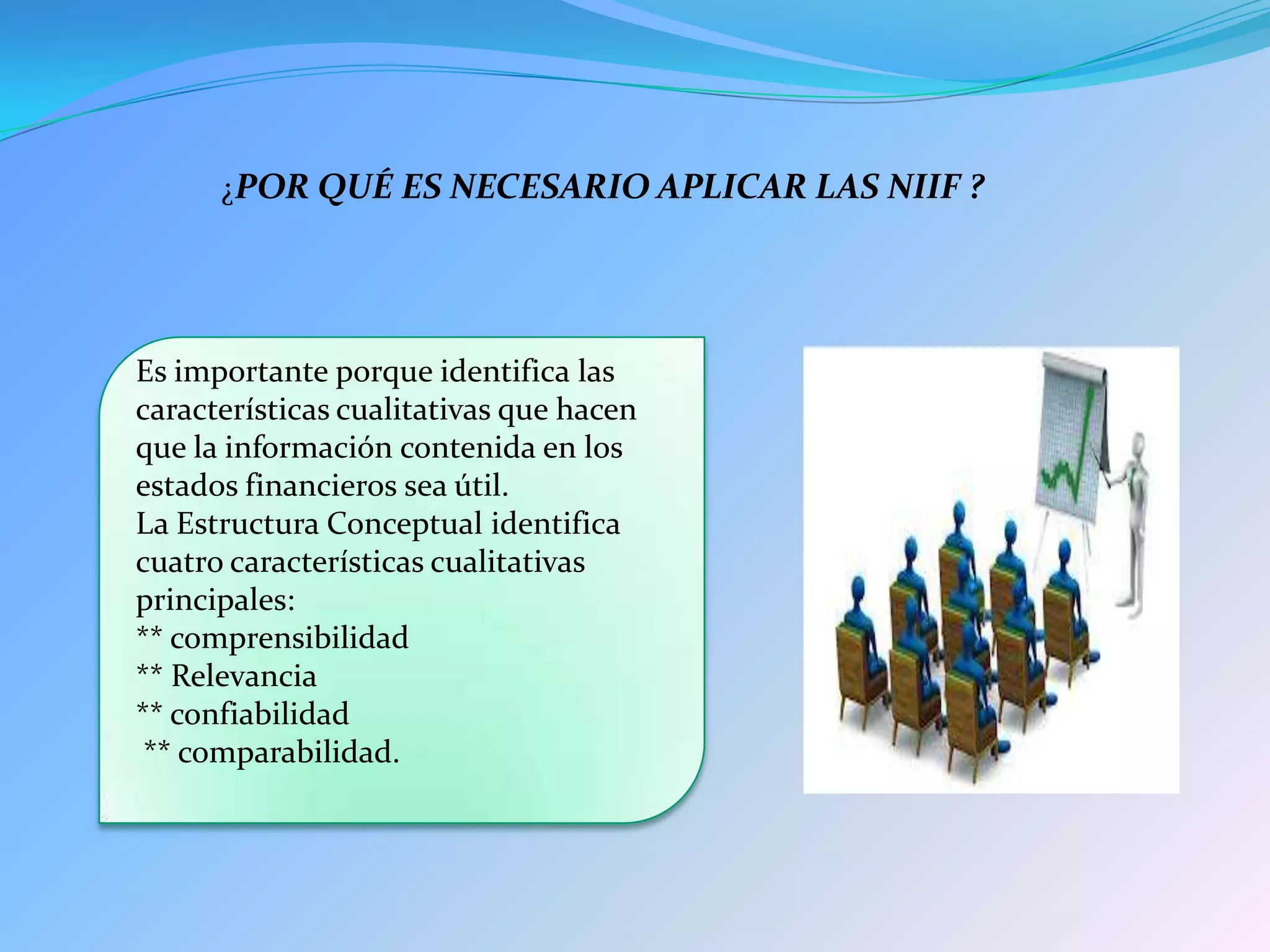 ¿POR QUÉ ES NECESARIO APLICAR LAS NIIF ?




Es importante porque identifica las
características cualitativas que hacen
que la información contenida en los
estados financieros sea útil.
La Estructura Conceptual identifica
cuatro características cualitativas
principales:
** comprensibilidad
** Relevancia
** confiabilidad
 ** comparabilidad.
 