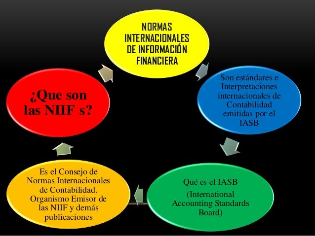 LAS NIIFS