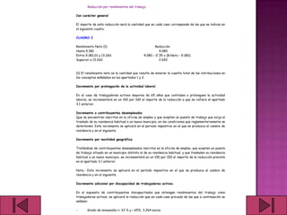 Reducción por rendimientos del trabajo.

Con carácter general

El importe de esta reducción será la cantidad que en cada caso corresponda de las que se indican en
el siguiente cuadro.

CUADRO 2

Rendimiento Neto {1}                                 Reducción
Hasta 9.180                                             4.080
Entre 9.180,01 y 13.260                       4.080 - 0'35 x (R.Neto – 9.180)
Superior a 13.260                                       2.652



{1} El rendimiento neto es la cantidad que resulte de minorar la cuantía total de las retribuciones en
los conceptos señalados en los apartados 1 y 2.

Incremento por prolongación de la actividad laboral.

En el caso de trabajadores activos mayores de 65 años que continúen o prolonguen la actividad
laboral, se incrementará en un 100 por 100 el importe de la reducción a que se refiere el apartado
3.1 anterior.

Incremento a contribuyentes desempleados
Que se encuentren inscritos en la oficina de empleo y que acepten un puesto de trabajo que exija el
traslado de su residencia habitual a un nuevo municipio, en las condiciones que reglamentariamente se
determinen. Este incremento se aplicará en el periodo impositivo en el que se produzca el cambio de
residencia y en el siguiente

Incremento por movilidad geográfica.

Tratándose de contribuyentes desempleados inscritos en la oficina de empleo, que acepten un puesto
de trabajo situado en un municipio distinto al de su residencia habitual, y que trasladen su residencia
habitual a un nuevo municipio, se incrementará en un 100 por 100 el importe de la reducción prevista
en el apartado 3.1 anterior.

Nota.- Esta incremento se aplicará en el período impositivo en el que se produzca el cambio de
residencia y en el siguiente.

Incremento adicional por discapacidad de trabajadores activos.

En el supuesto de contribuyentes discapacitados que obtengan rendimientos del trabajo como
trabajadores activos, se aplicará la reducción que en cada caso proceda de las que a continuación se
señalan:

-      Grado de minusvalía >= 33 % y < 65%: 3.264 euros.
 