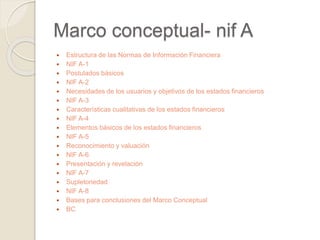 Marco conceptual- nif A 
 Estructura de las Normas de Información Financiera 
 NIF A-1 
 Postulados básicos 
 NIF A-2 
 Necesidades de los usuarios y objetivos de los estados financieros 
 NIF A-3 
 Características cualitativas de los estados financieros 
 NIF A-4 
 Elementos básicos de los estados financieros 
 NIF A-5 
 Reconocimiento y valuación 
 NIF A-6 
 Presentación y revelación 
 NIF A-7 
 Supletoriedad 
 NIF A-8 
 Bases para conclusiones del Marco Conceptual 
 BC 
 