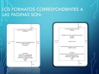 LOS FORMATOS CORRESPONDIENTES A
LAS PAGINAS SON:
11
 