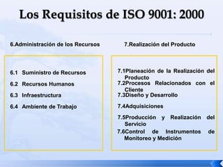 6.Administración de los Recursos
6.1 Suministro de Recursos
6.2 Recursos Humanos
6.3 Infraestructura
6.4 Ambiente de Trabajo
7.Realización del Producto
7.1Planeación de la Realización del
Producto
7.2Procesos Relacionados con el
Cliente
7.3Diseño y Desarrollo
7.4Adquisiciones
7.5Producción y Realización del
Servicio
7.6Control de Instrumentos de
Monitoreo y Medición
 
