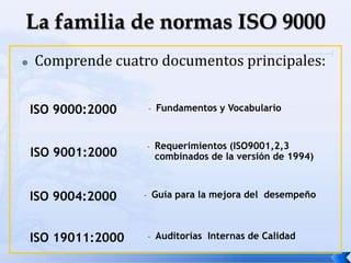  Comprende cuatro documentos principales:
– Fundamentos y Vocabulario
ISO 9000:2000
ISO 9001:2000
– Requerimientos (ISO9001,2,3
combinados de la versión de 1994)
ISO 9004:2000 – Guía para la mejora del desempeño
ISO 19011:2000 – Auditorías Internas de Calidad
 