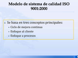  Se basa en tres conceptos principales:
 Ciclo de mejora continua
 Enfoque al cliente
 Enfoque a procesos
 