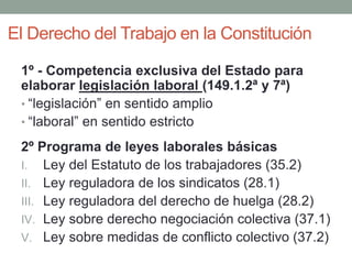 El Derecho del Trabajo en la Constitución
1º - Competencia exclusiva del Estado para
elaborar legislación laboral (149.1.2ª y 7ª)
• “legislación” en sentido amplio
• “laboral” en sentido estricto
2º Programa de leyes laborales básicas
I. Ley del Estatuto de los trabajadores (35.2)
II. Ley reguladora de los sindicatos (28.1)
III. Ley reguladora del derecho de huelga (28.2)
IV. Ley sobre derecho negociación colectiva (37.1)
V. Ley sobre medidas de conflicto colectivo (37.2)
 