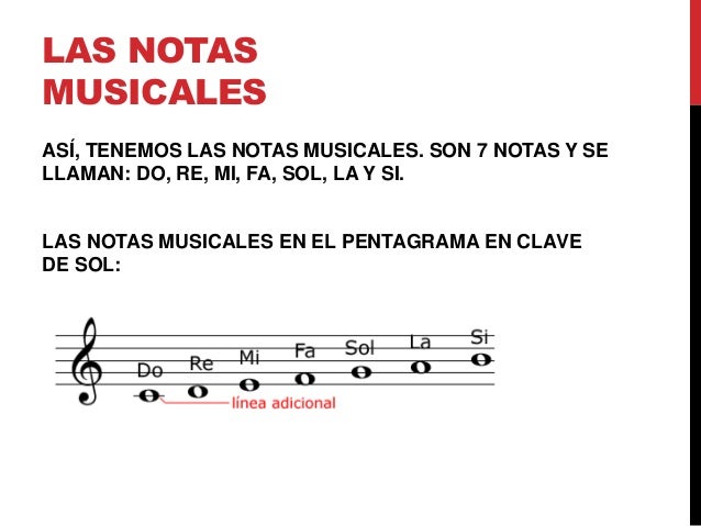 Las Notas Y Las Figuras Ritmicas