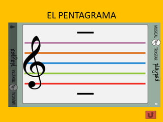 EL PENTAGRAMA

 