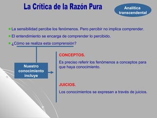 Analítica
transcendental
La sensibilidad percibe los fenómenos. Pero percibir no implica comprender.
El entendimiento se encarga de comprender lo percibido.
¿Cómo se realiza esta comprensión?
Nuestro
conocimiento
incluye
CONCEPTOS.
Es preciso referir los fenómenos a conceptos para
que haya conocimiento.
JUICIOS.
Los conocimientos se expresan a través de juicios.
 