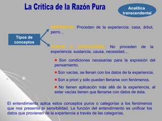 Analítica
transcendental
Tipos de
conceptos
EMPÍRICOS: Proceden de la experiencia: casa, árbol,
perro…
PUROS O CATEGORÍAS. No proceden de la
experiencia: sustancia, causa, necesidad...
El entendimiento aplica estos conceptos puros o categorías a los fenómenos
que nos presenta la sensibilidad. La función del entendimiento es unificar los
datos que provienen de la experiencia a través de las categorías.
Son condiciones necesarias para la expresión del
pensamiento.
Son vacías, se llenan con los datos de la experiencia.
Son a priori y sólo pueden llenarse con fenómenos.
No tienen aplicación más allá de la experiencia, al
estar vacías tienen que llenarse con datos de ésta.
 